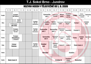 Rozvrh Sokol Jundrov